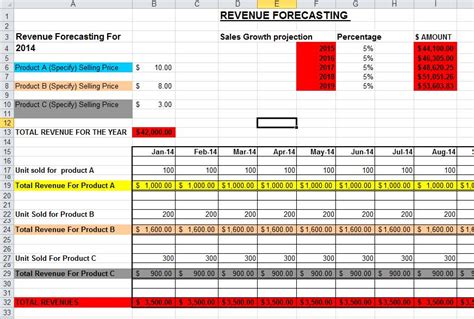 Create Excel Invoice Template Sales Forecast Template In Excel 3bcd027a #ResumeSample #ResumeFor ...