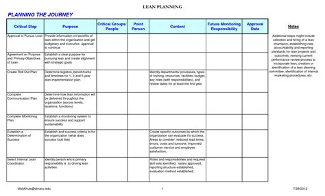 Internal Communication Plan Template – emmamcintyrephotography.com