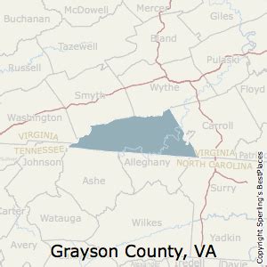 Grayson County, Virginia Climate