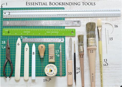 Top 20 Bookbinding tools by Dani Fox Blog | Bookbinding tools ...