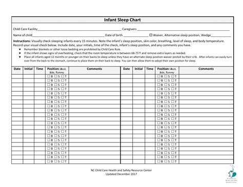 Infant Sleep Chart Download Printable PDF | Templateroller