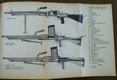 German Police Weapon's Manual/Book 1941