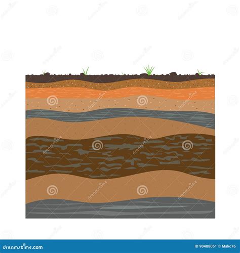 Clay layers of earth stock vector. Illustration of land - 90488061