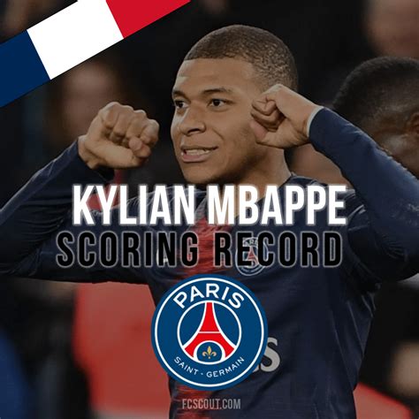 Kylian Mbappe new PSG all-time goal scorer - FCScout.com