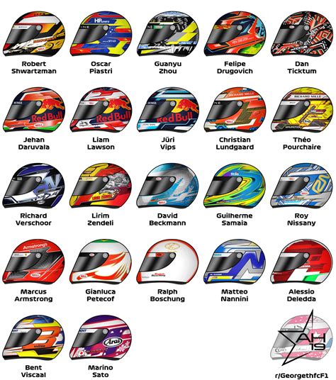 2021 FIA Formula 2 Driver's Helmets : r/F1FeederSeries