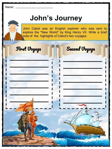 John Cabot Facts, Worksheets, Exploration & Information For Kids