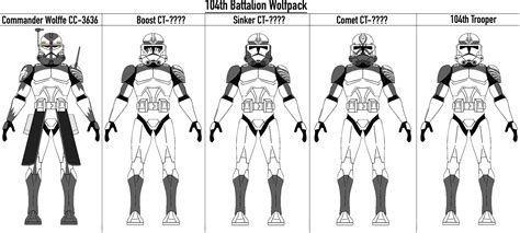 104th Wolfpack by Madskillz793 on DeviantArt