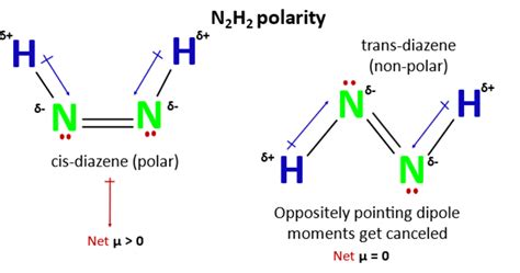 N2H2 Lewis structure, molecular geometry, hybridization, polarity