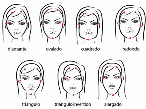 FORMAS DE CARA | Face shapes, Face, Love makeup