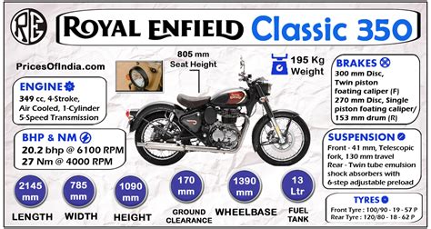 Royal Enfield Classic 350 Price, Features, Specifications | lupon.gov.ph