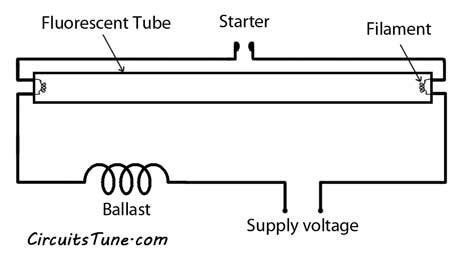 Fluorescent Circuit Diagram Rapid Start