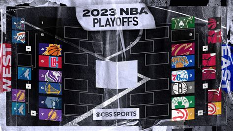 2023 NBA playoffs schedule, scores, bracket: First-round postseason ...