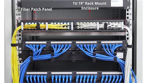 The Ultimate User Guide to Fiber Patch Panel