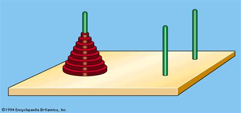 Tower of Hanoi | Math Puzzle, Strategy Game | Britannica