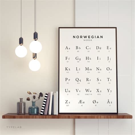 Norwegian Alphabet Printable Art Norway Digital Print - Etsy