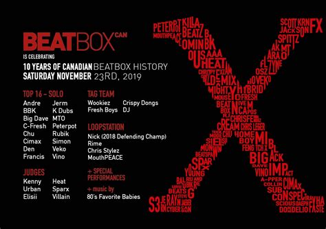 X: 10th Annual Canadian Beatbox Championships