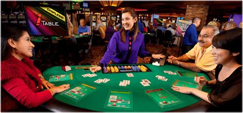 How to Play Pontoon Basic Card Strategy when playing at casinos