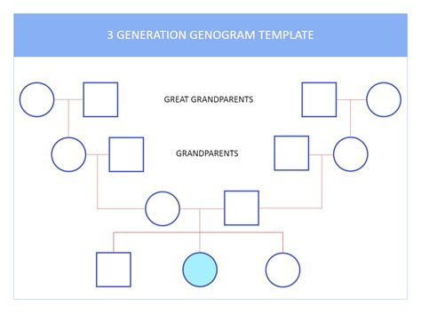 3 Generation Genogram Template - Printable Word Searches