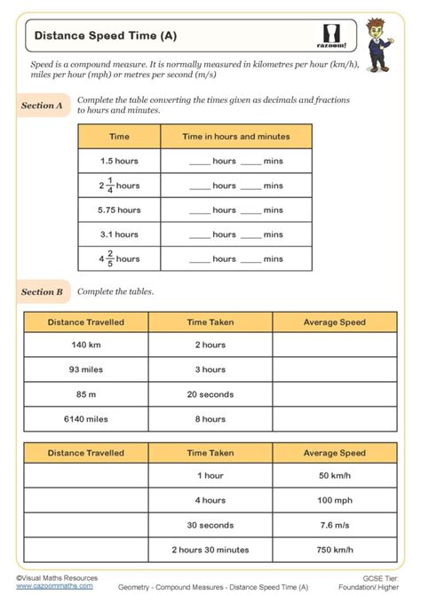 Distance Speed Time (A) Worksheet | Cazoom Maths Worksheets