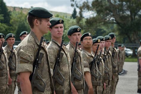 New Zealand Army on Twitter: "Recruits on parade. Highlights from the Recruit Territorial Force ...