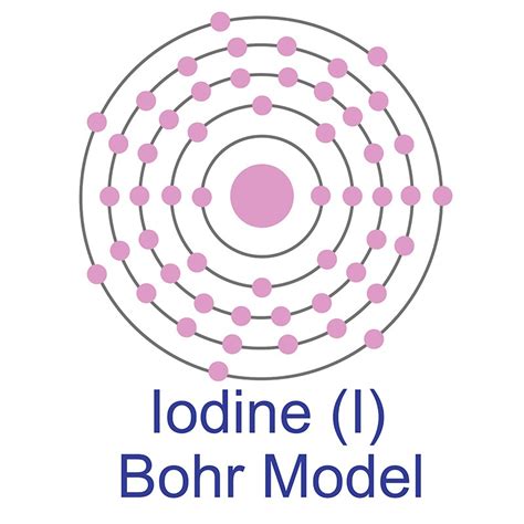 Iodine Bohr Diagram - Wiring Diagram Pictures