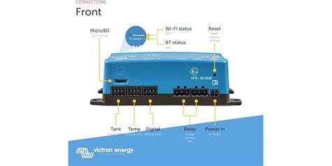 Victron Energy Cerbo GX