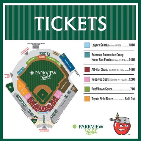 Tincaps Stadium Seating Chart