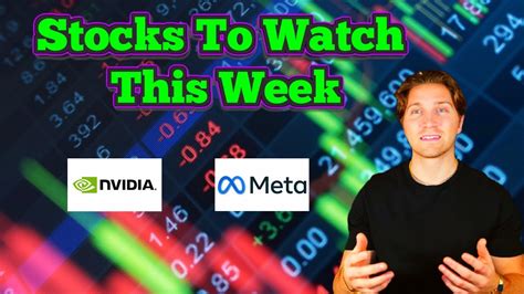 Stocks to Watch This Week - YouTube