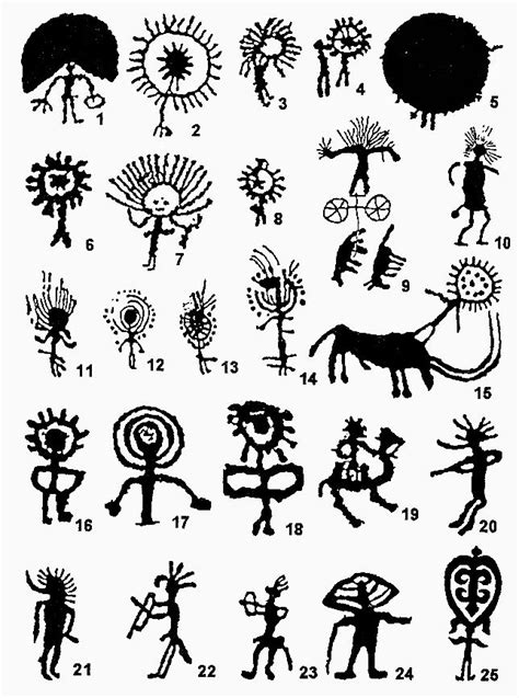 Chart of Saimaluu Tash symbols Abstrakt Tattoo, Petroglyphs Art, Art Rupestre, Art Ancien, Art ...