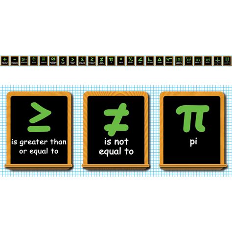 Math Symbols Chalkboard Topper - TCRA1352 | Teacher Created Resources