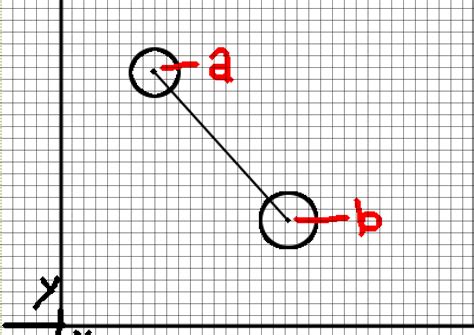libgdx - Need help with getting a direction vector between two given ...