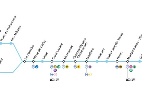 Plan De Metro Paris Ligne 13 | Subway Application