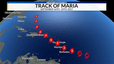 Anniversary Of Hurricane Maria | WHNT.com