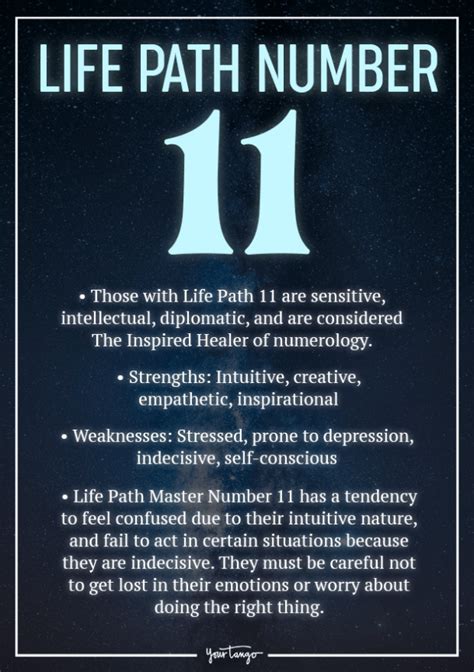 Master Number 11 Meaning in Numerology