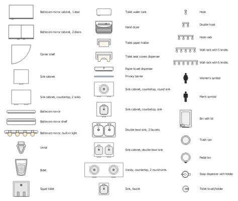 Bathroom Floor Plan Symbols – Flooring Site