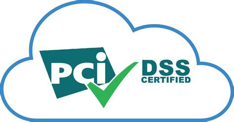 Two-factor authentication in the PCI DSS standard - Protectimus