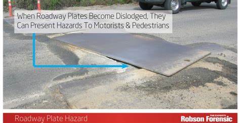 Introduction to Steel Roadway Plate Usage | Robson Forensic