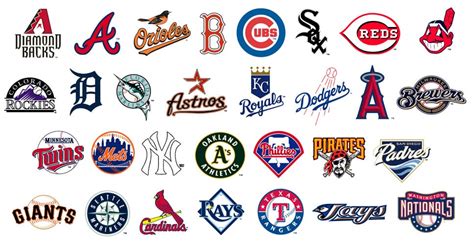 Fascinating GIF of Every MLB Team's Logo Change May be the Most ...