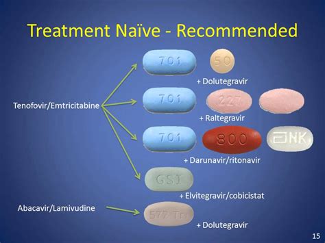 CM Meeting - HIV Treatment Guidelines Video - July 2015 - YouTube