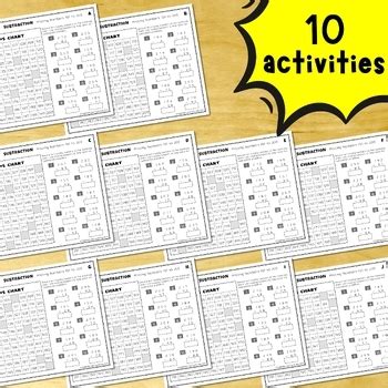 Subtracting Numbers 101 to 200 Hundreds Chart Activities | TPT