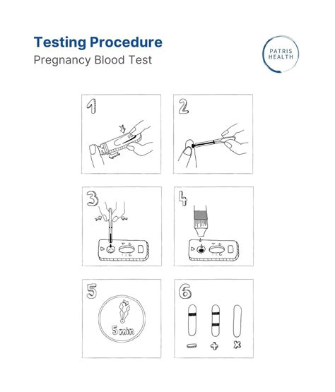 Patris Health® Pregnancy Blood Test - EU Certified for Self-Testing