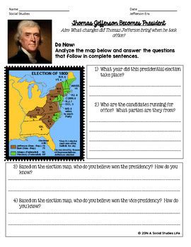 Thomas Jefferson Election of 1800 Google Drive DISTANCE LEARNING