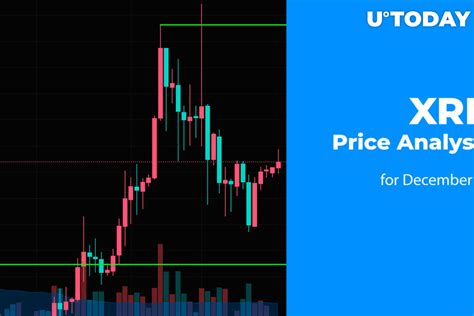 XRP Price Analysis for December 24