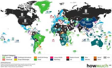 Infographic Of The Day: The Top Export In Every Country