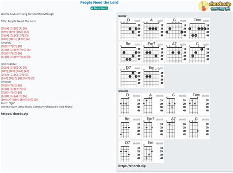 Chord: People Need the Lord - tab, song lyric, sheet, guitar, ukulele ...