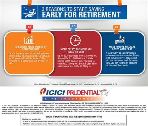 Insurance Plans: Retirement Insurance Plans