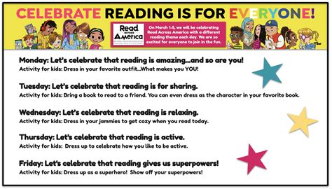 The Library Voice: Read Across America Poster & Graphic For "Celebrate Reading Is For Everyone ...