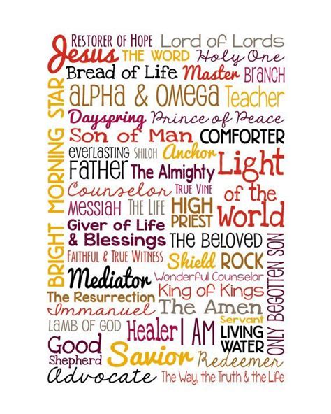 Pin by Debra Sistrunk on Print & Posters | Names of jesus, Names of god, Bible facts