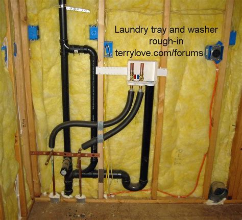 Click this image to show the full-size version. Laundry Room Plumbing, Bathtub Plumbing ...