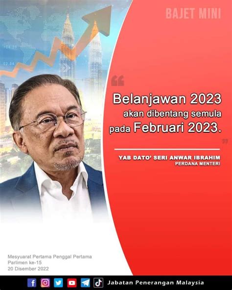 Intipati Mini Bajet 2023 - PM Anwar Ibrahim